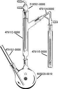 Aparelho de destilação de cianeto
